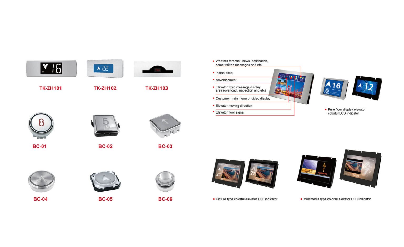 Display & Button - Tos Group BD